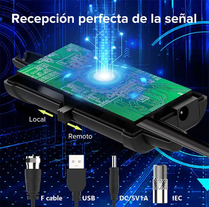 Antena Digital para TV - FreeTV Max - 📡 "La libertad de ver TV en HD sin pagar mensualidades."