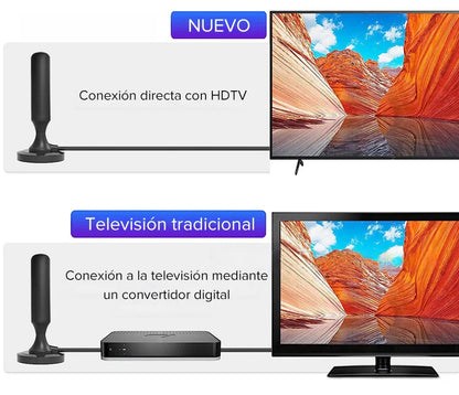 Antena Digital para TV - FreeTV Max - 📡 "La libertad de ver TV en HD sin pagar mensualidades."